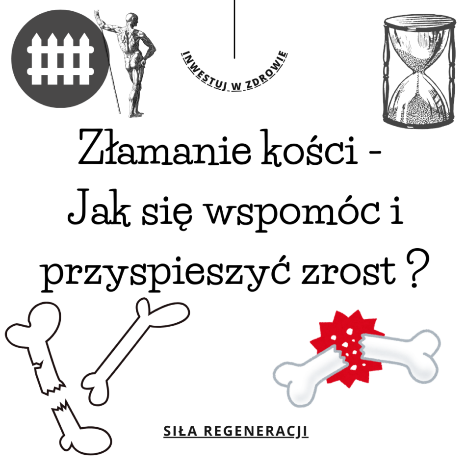 złamanie