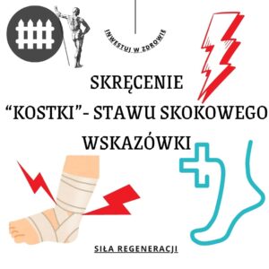 skręcenie stawu